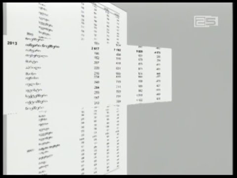 საგარეო სავაჭრო ბრუნვა იანვარ-ნოემბერში 14 პროცენტით შემცირდა