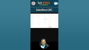 How to create custom dynamic pagination using apex class method in LWC | #shorts #youtubeshorts