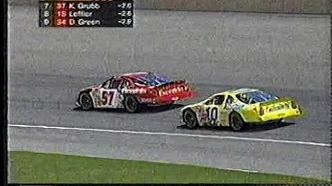 2000 NASCAR Busch Series NAPA AutoCare 250
