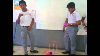 Experimento de Física II Segundo Parcial-Calor específico