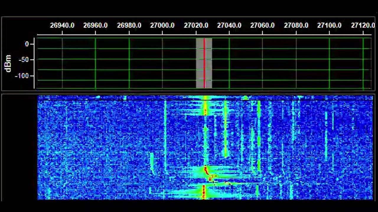 Spectrum of CB Channel 6 Superbowl . ( 27.025MHz ) YouTube
