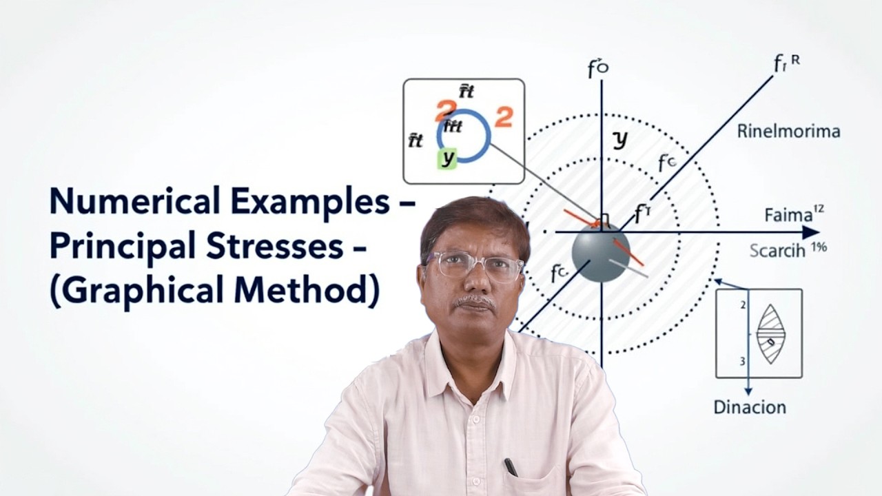 Numerical Examples principal Stresses Graphical Methods by Dr. U Vamsi ...