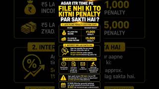 Late ITR Filing Penalty Explained | ₹1000 Ya ₹5000?#shorts #gst #itr #finance