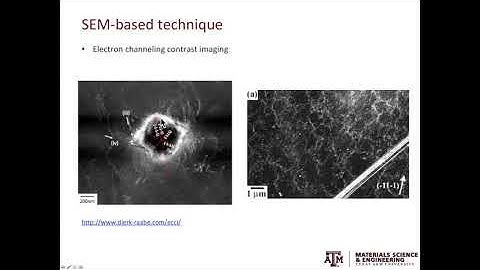 1.6: How to see dislocations