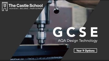 AQA Design Technology