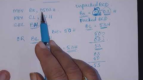 SHIFT INSTRUCTIONS SHL, SAL, SHR, SAR |MPI | By Vijaya