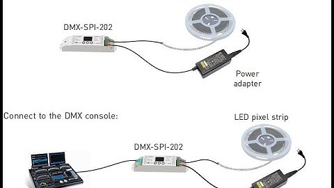 LTECH DMX SPI control DMX to SPI controller