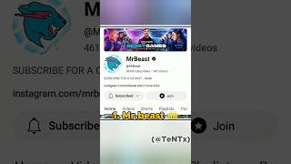 Top 10 Biggest Youtuber In The World 2026