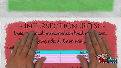 ALJABAR RELASIONAL (FP PBD)