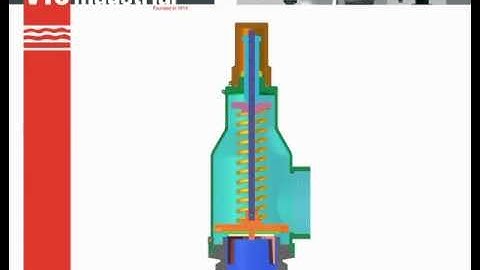 095 ES - Principio de funcionamiento / Operating principles