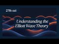 #nifty50 Elliott wave trading