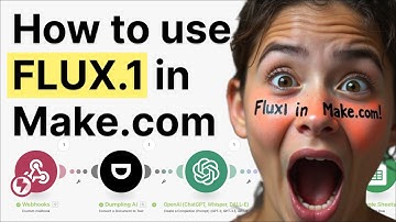 How to Use FLUX.1 AI Image Generator in Make.com