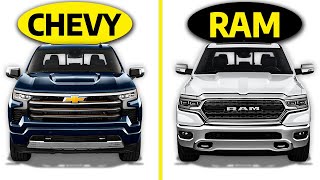 Chevy Silverado Vs Dodge Ram | Which Truck is Better?