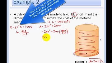 4.6 - Optimization Problems
