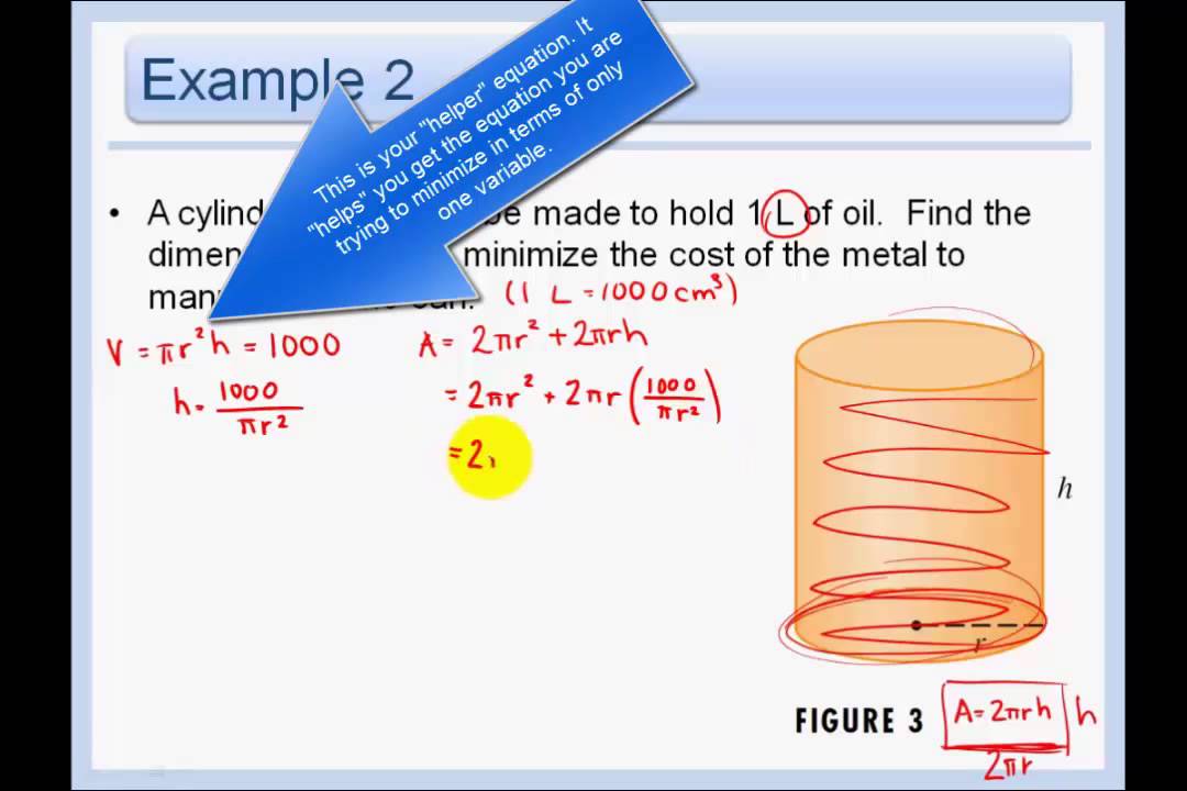4.6 - Optimization Problems - YouTube