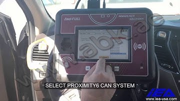 HYUNDAI SANTA FE 2014+ Smart Key Programming By Zed Full Key Programming device