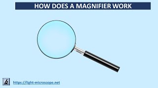 How does a magnifying glass work? - simple explanation