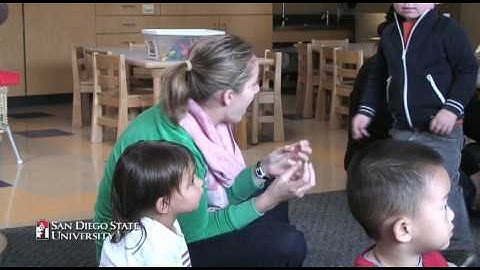 Studying how music impacts learning