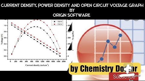 The Science Behind SOFC Performance: Current Density, Power Density, and Open Circuit Voltage