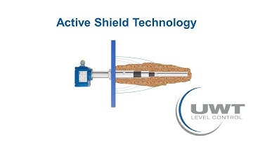 Applications with build-up