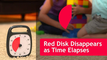 Time Timer PLUS:  Family Life Changer Guaranteed