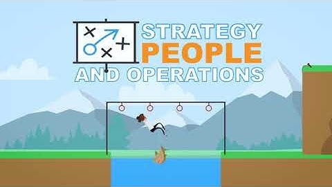 Leading Change Introductory Video