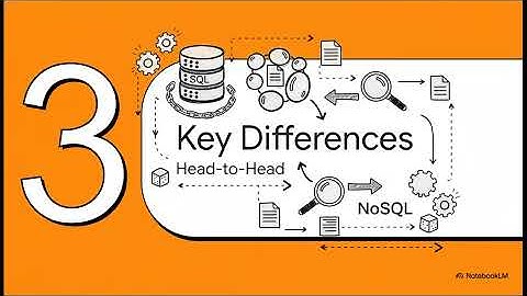 1.SQL vs NoSQL: What Are the Differences and When Should You Use Each One?