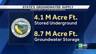 DWR: California's groundwater storage increases for the first time since 2019