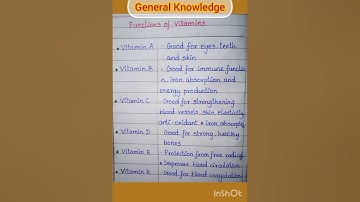 Vitamin A, Vit B, Vit C, Vit D,Vit E,Vit K #functions #vitamin #shortsfeed