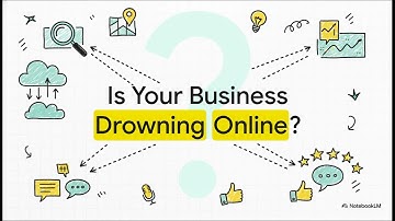 The Ultimate Local Business Growth Blueprint (2025) | Google Maps, Social Media & Review Strategy