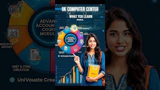 💻✨ बदलिए अपना कल Tally Prime with GST के हुनर के sath साथ#tallyprime#futurecareers #learntallyprime