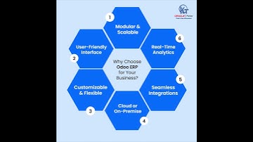 𝗢𝗱𝗼𝗼 𝗘𝗥𝗣 #digitaltransformation #oraclejdedwards #enterprisesolutions #oracleerp #erp #innovation