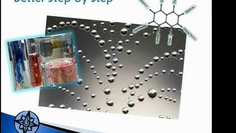 Introduction - Reactions in Aqueous Solutions
