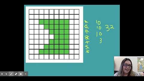 Area- Counting Unit Squares