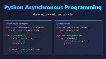 🐍 Python Async Programming: Async With & Async For Explained!