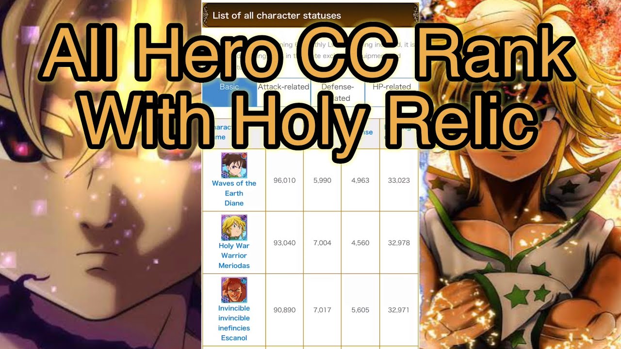 All Hero Combat Class Rank 7DS The Seven Deadly Sins Grand Cross SDSGC ...
