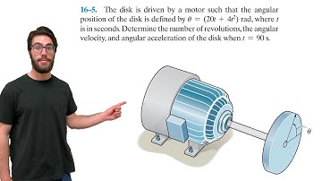The disk is driven by a motor such that the angular position of the disk is defined - 16-5