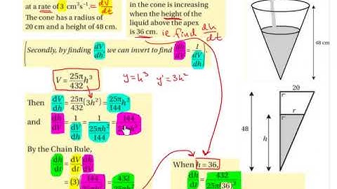 LC HL related rates of change