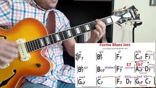 Blues Jazz forma y análisis