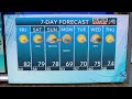 WAVY Weather Afternoon Update | April 23, 2026
