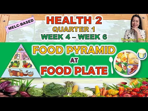 HEALTH 2 || QUARTER 1 WEEK 4 - WEEK 6 | MELC-BASED | FOOD PYRAMID AT FOOD PLATE