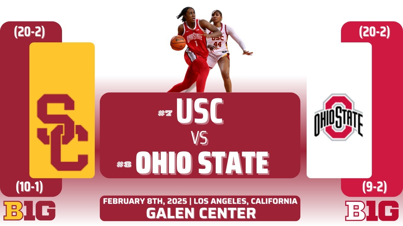 No. 7 USC vs No. 8 Ohio State | Big Ten | 2.8.25