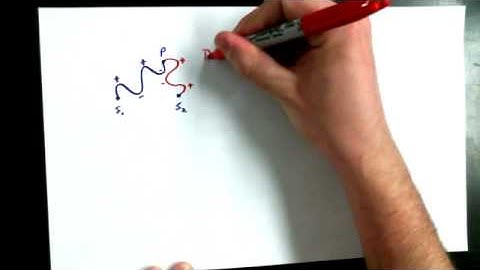 7 1C Two Coherent Wave Sources - Conditions for Constructive and Destructive Interference