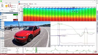 Datalogging and adjusting fuel on Fueltech