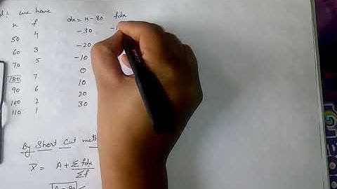 Arithmetic mean of discrete series