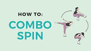 HOW TO DO A COMBINATION SPIN || OFF-ICE TRAINING | Coach Michelle Hong