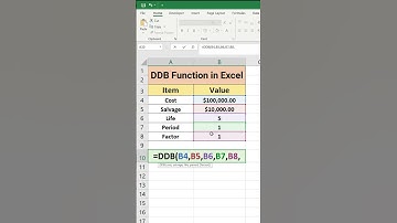 💥💥DDB (Double Declining Balance) depreciation formula in Excel 💫💝