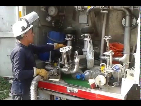 Video: Ros Bio - Otonom Kanalizasyon Sistemleri Ve Gaz Tankları, Satışı Ve Montajı