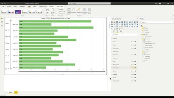 Power BI Bar charts  -Part 02-