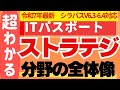 【令和7年最新】ITパスポート試験 1番わかるオンライン講座 第1回 ストラテジ分野の全体像 シラバスV6.3+V6.4対応 #itパスポート #itパスポート試験